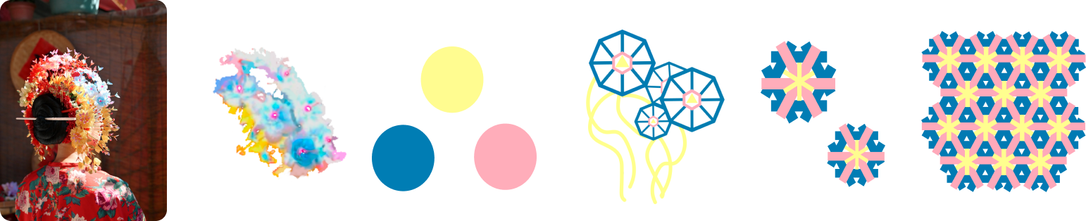 蟳埔花影编