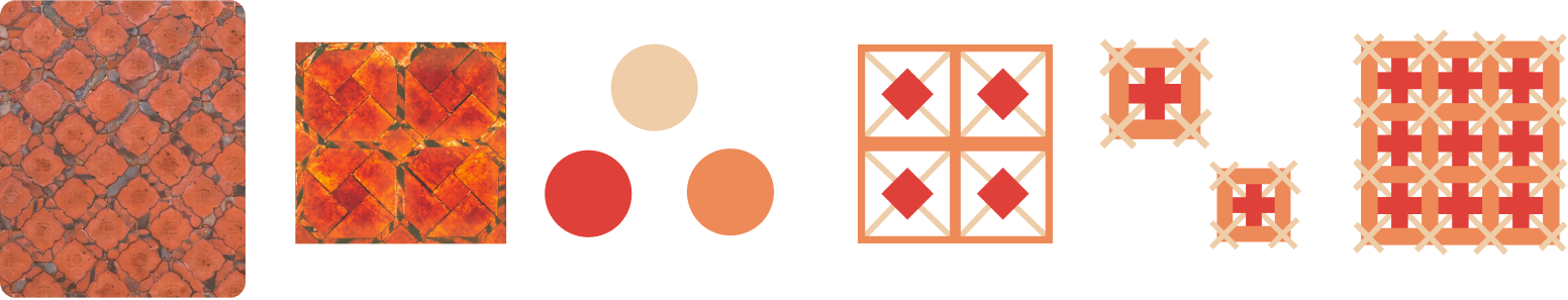 土楼六角编