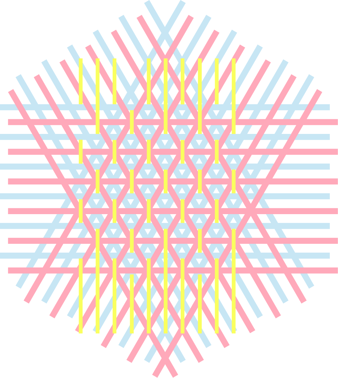 步骤7